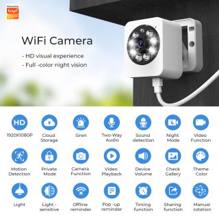 SMATRUL 1080p Camera Tuya Smart Indoor Home Security PIR Motion Human Detection Camera Wifi Cctv Surveillance Camera - Image 2