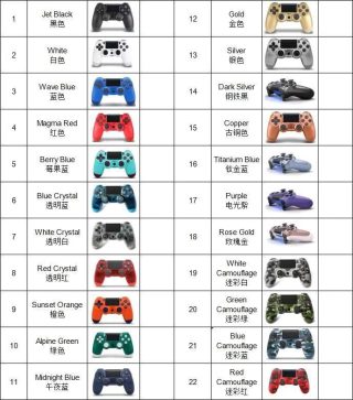 For Sony sunset orange PS4 Controller compatible Vibration Gamepad For Playstation 4 Wireless Joystick For PS4 Games Console - Image 4